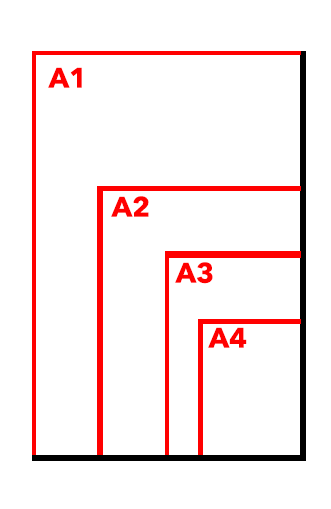 A1 Celebration Print